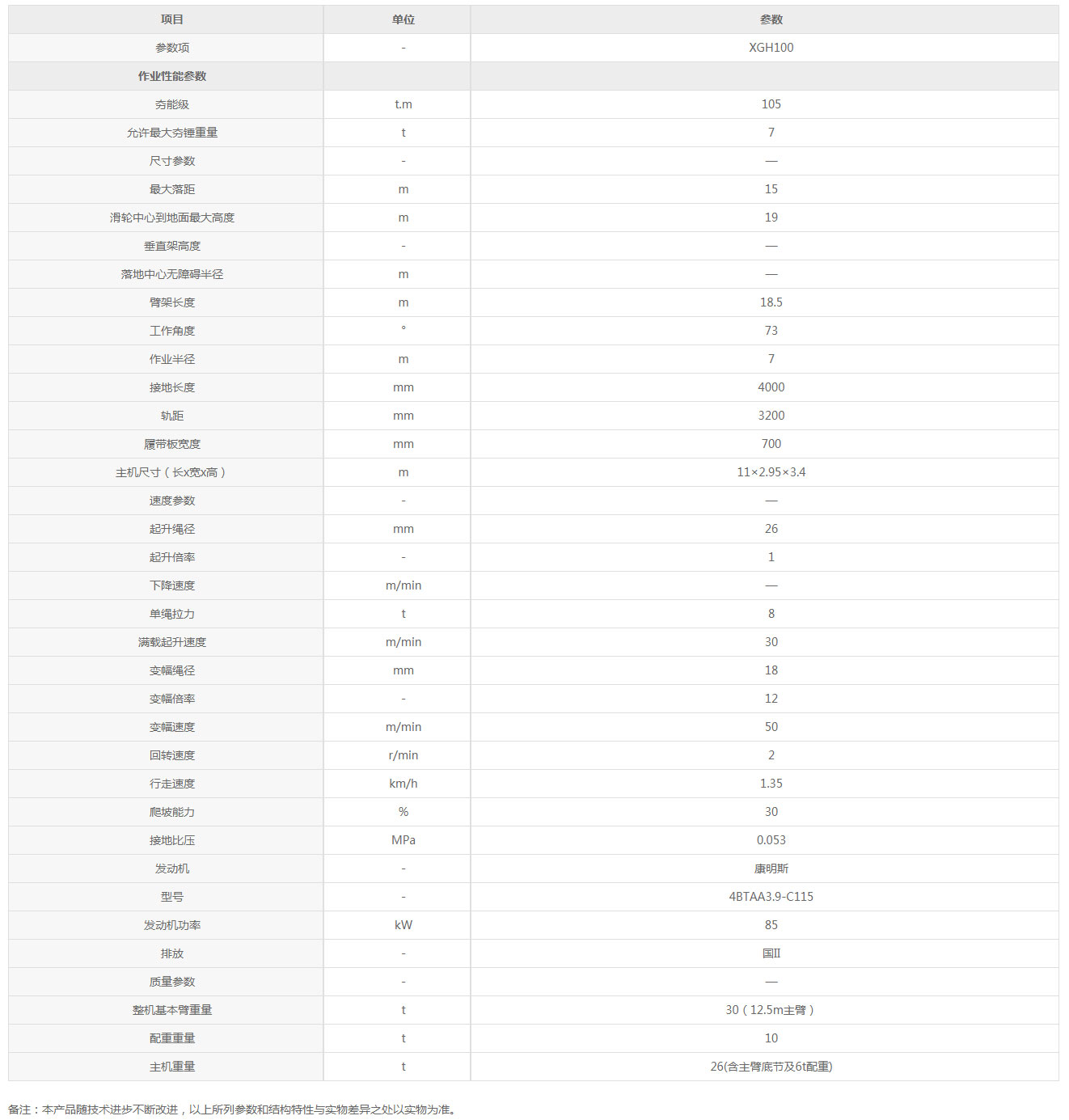 XGH100-起重机械-强夯机-徐工产品站.jpg