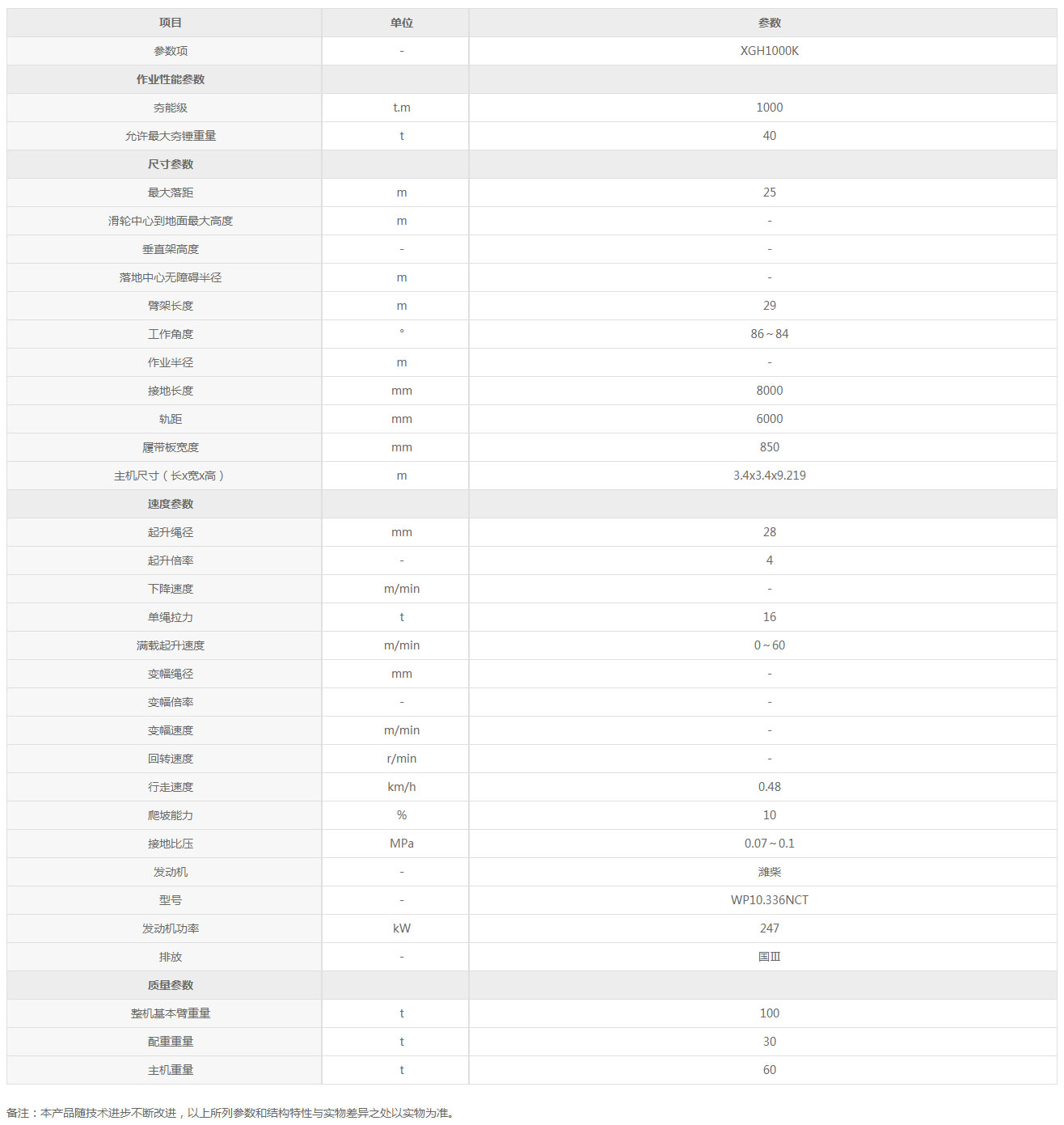 XGH1000K-起重机械-强夯机-徐工产品站.jpg