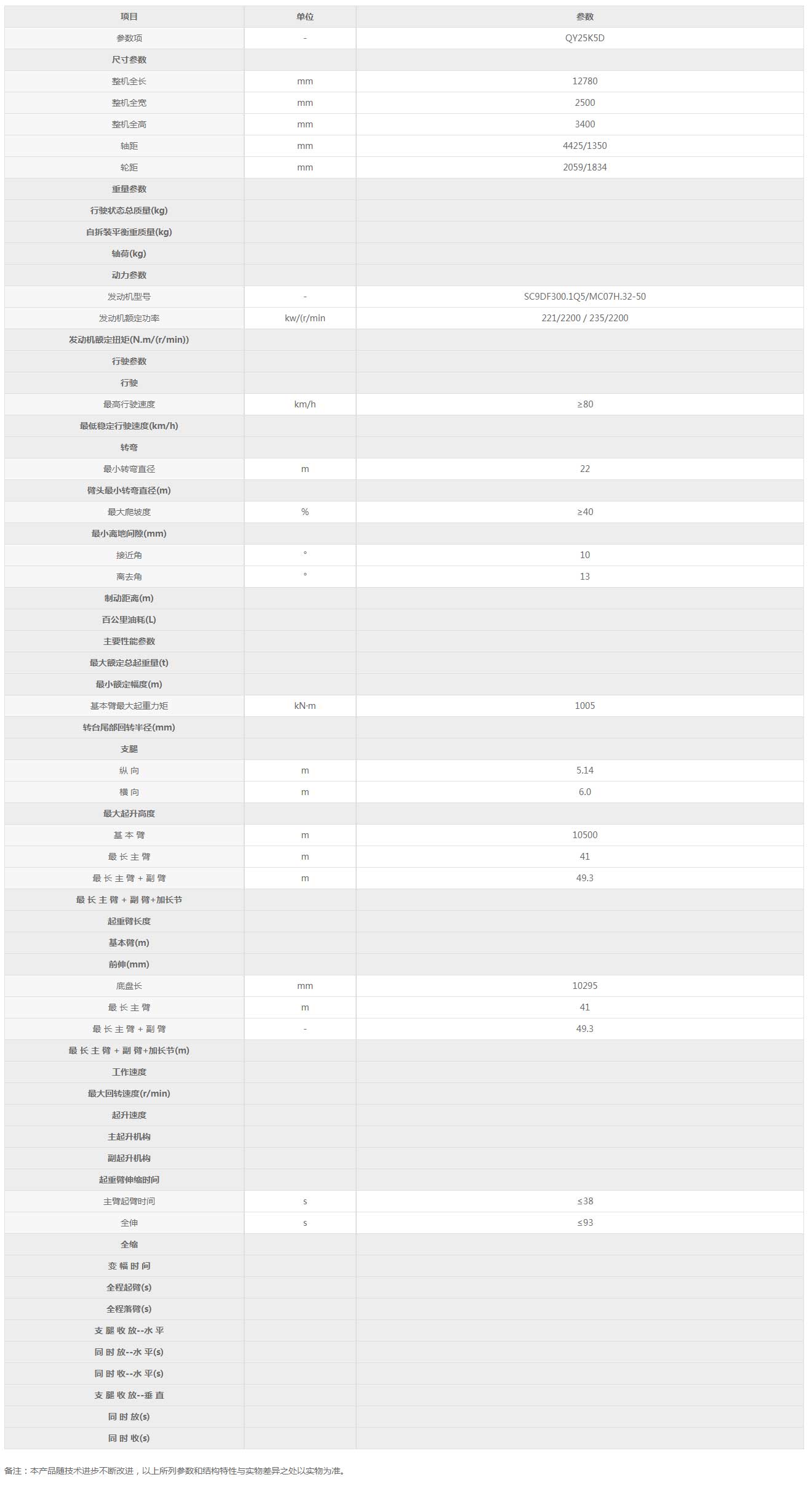 QY25K5D-汽车起重机-起重机械-徐工产品站.jpg