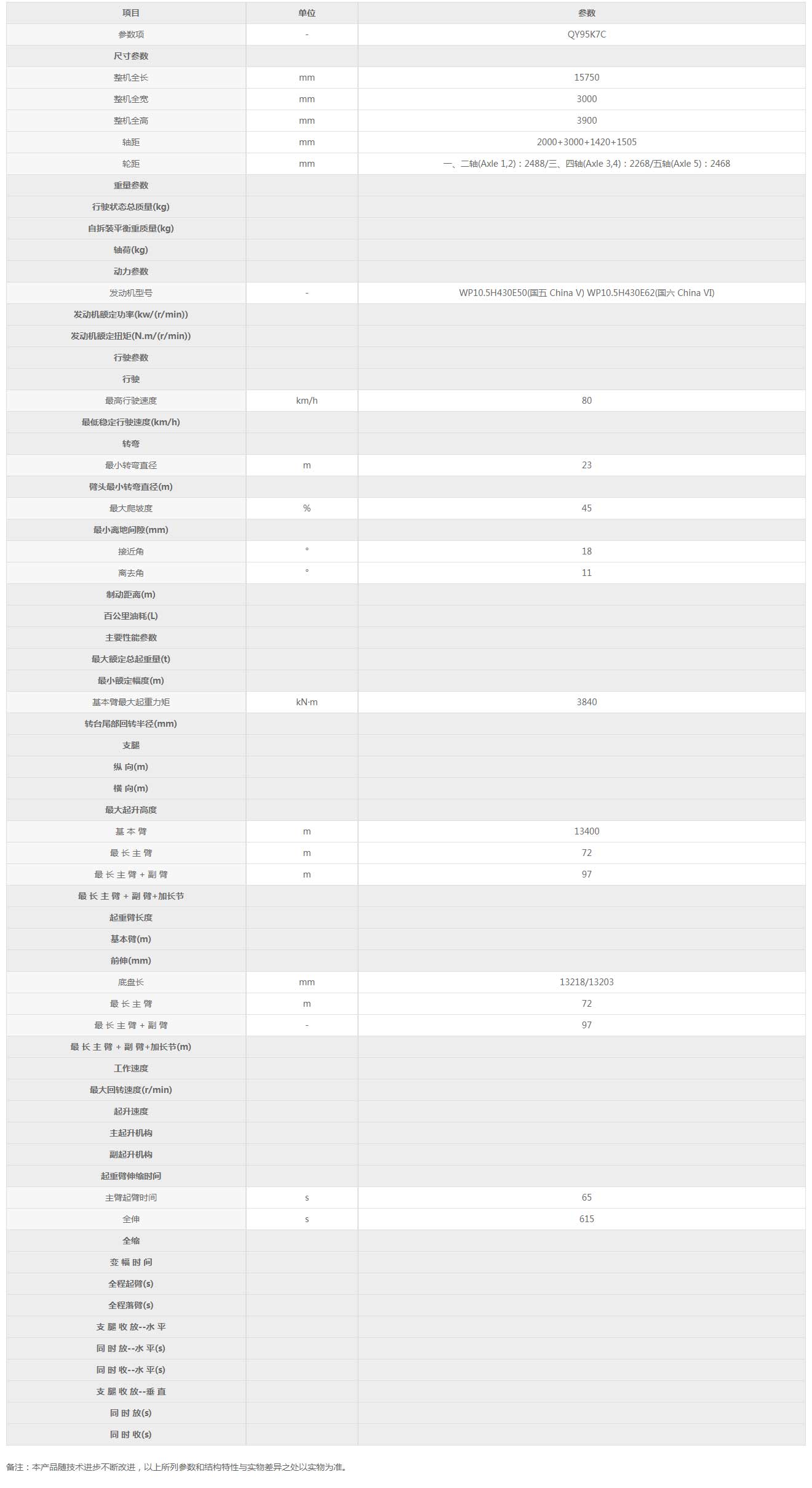 QY95K7C-汽车起重机-起重机械-徐工产品站.jpg