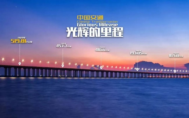 【企业家面对面 · 崔吉胜】中国企业家应该多一些这样的思考：“中国人走的路为什么要用外国设备来修？”