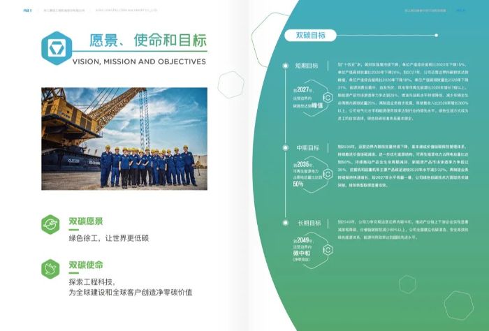 正式发布！《徐工碳达峰碳中和行动规划纲要》